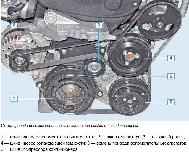 Technical schematics for the cooling system of Chevrolet's Cruze model, coupled with instructions on the replacement of drive belts for both 1.6 and 1.8 liter engines, encompassing an overview of the belt routing layout."